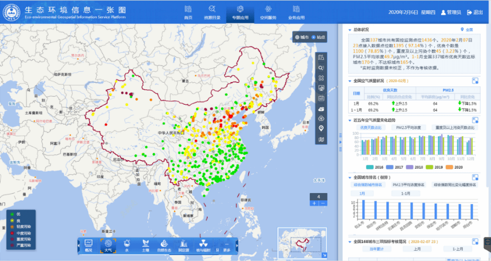 生态环境信息一张图平台